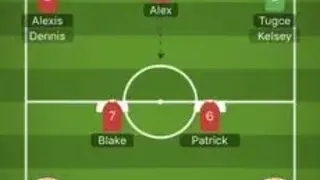 Build Lineup screenshot