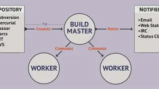 Buildbot screenshot