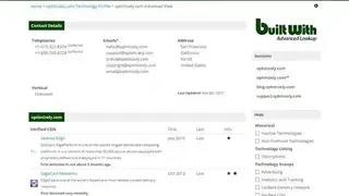 BuiltWith screenshot