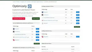Builtwith Pro screenshot