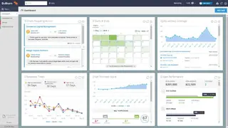 Bullhorn ATS & CRM screenshot