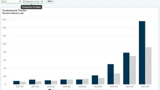 Business Quant screenshot