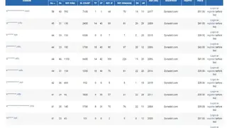 Buy pr screenshot