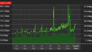 BuyVM screenshot