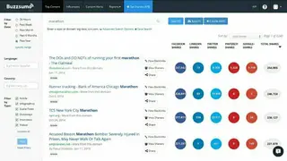 BuzzSumo screenshot