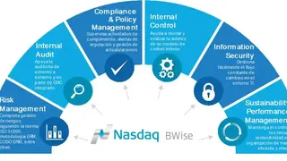 Bwise Vendor Risk Management screenshot