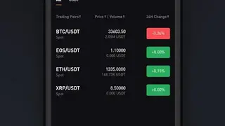 Bybit screenshot