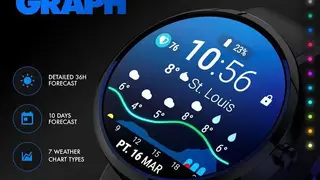 ByssWeather for Wear OS screenshot