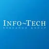CA Aion Business Rules Expert