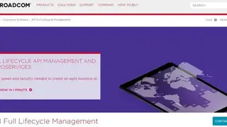 CA API Management screenshot