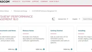 CA SYSVIEW Performance Management screenshot