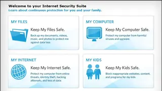 CA Technologies Secure screenshot