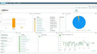 CA Technologies Secure screenshot