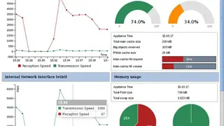 CacheGuard OS screenshot