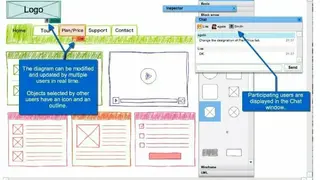 Cacoo screenshot