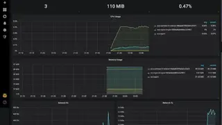 Cadvisor screenshot