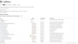 Caffeine for Linux screenshot