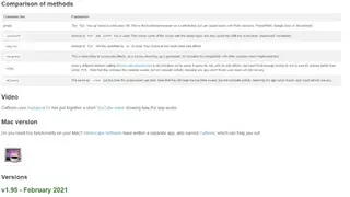 Caffeine for Windows screenshot
