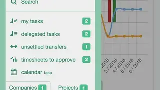CAFLOU screenshot