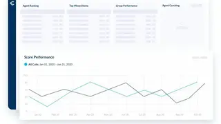 Call Center Human Quality Assurance screenshot
