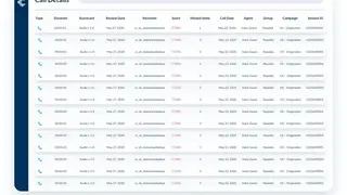 Call Center Human Quality Assurance screenshot