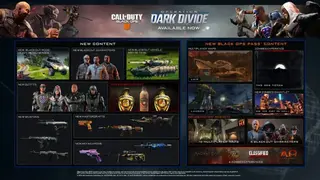 Call of Duty: Black Ops 4 screenshot