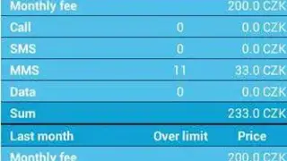 Call SMS Data Monitor Counter screenshot