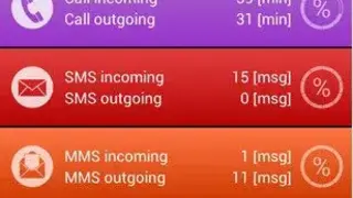 Call SMS Data Monitor Counter screenshot