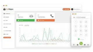 CallHippo screenshot