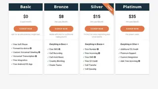 CallHippo screenshot