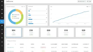CallSource screenshot