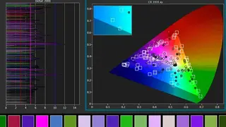 CalMAN ColorMatch screenshot