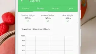Calorie Calculator – EatRytte screenshot