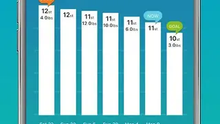 Calorie Counter + screenshot