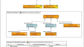 Cameo Enterprise Architecture screenshot