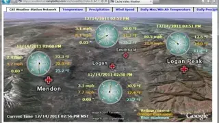 Campbell Visual Weather screenshot