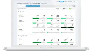 CampBrain screenshot