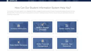 Campus Cafe screenshot