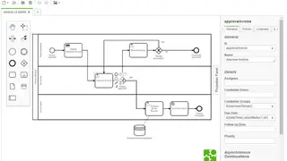 Camunda screenshot
