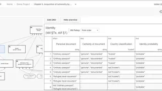 Camunda Platform screenshot