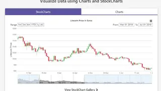 CanvasJS Charts screenshot