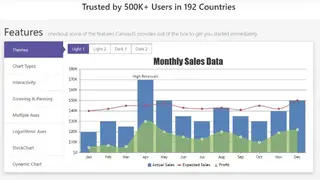 CanvasJS Charts screenshot