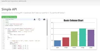 CanvasJS Charts screenshot