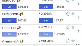 Capex screenshot