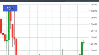 Capex screenshot