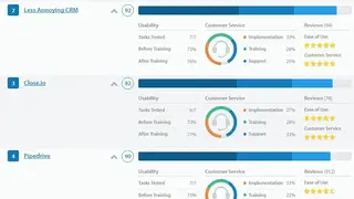 Capterra screenshot