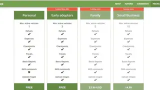 Car Expenses screenshot