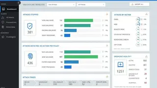 Carbon Black Predictive Security Cloud screenshot