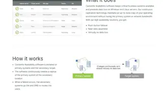 Carbonite Availability screenshot