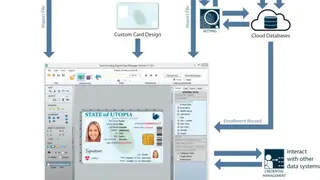 Card Encoding Engine™ (CEE) screenshot